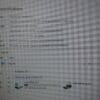 Dell Inspiron 3780