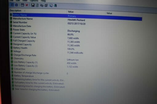 HP Elitebook 745 G4
