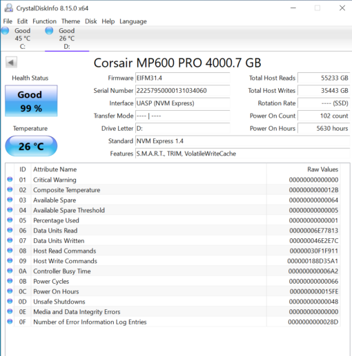 The CORSAIR MP600 PRO PCIe x4 NVMe